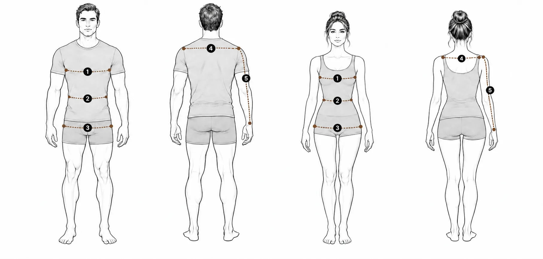 Men, front and back: 1 chest, 2 natural waist, 3 hips at the fullest seat, 4 shoulder width and 5 sleeve length, with numbered lines drawn on the figures